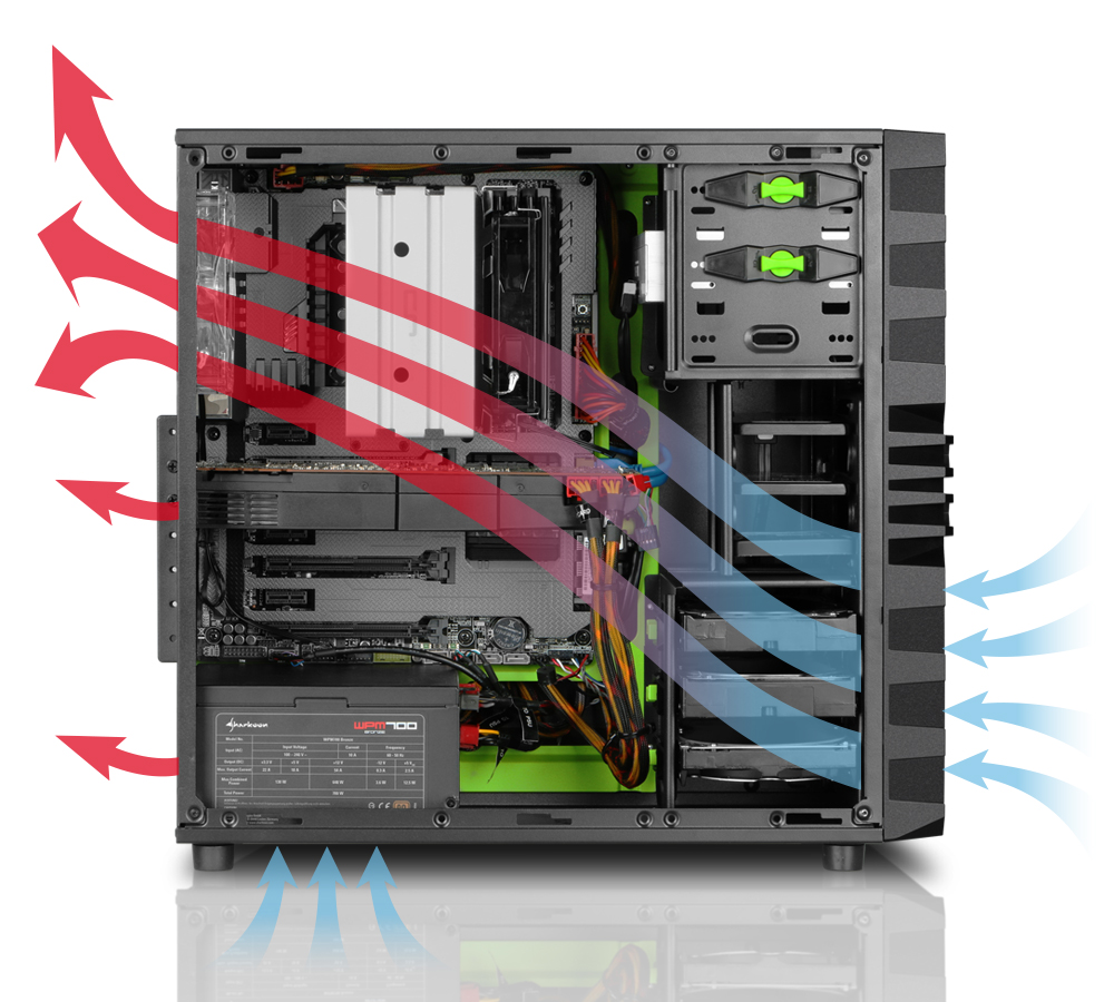 Case air flow Case air flow