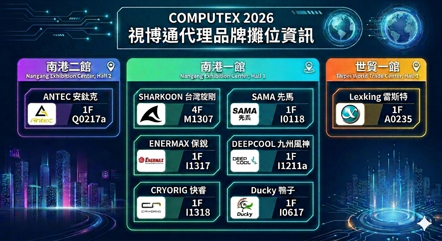 COMPUTEX2026 視博通代理品牌參展資訊 - 2026.05.29